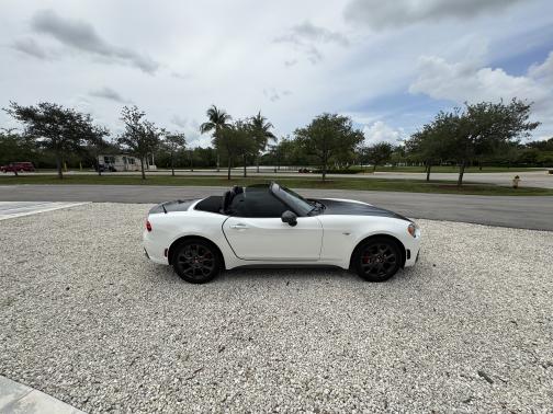 2018 FIAT 124 Spider Abarth