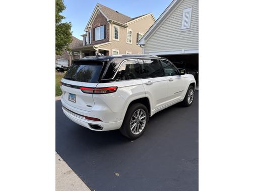 2022 Jeep Grand Cherokee Summit