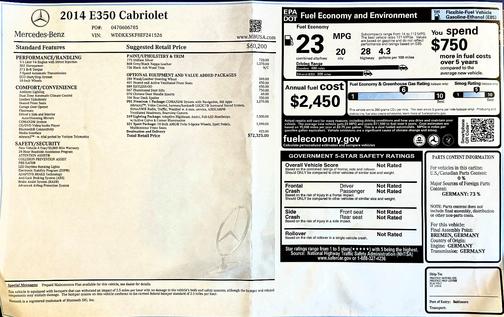 2014 Mercedes-Benz E-Class E 350