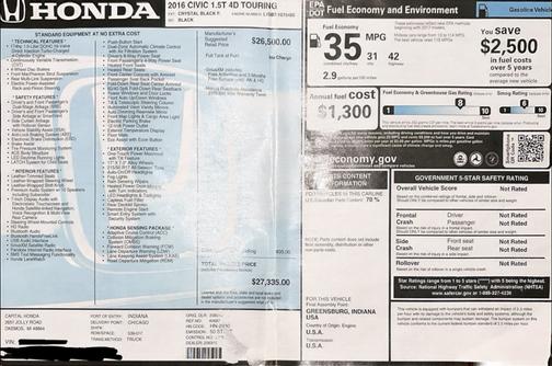 Black 2016 Honda Civic Touring