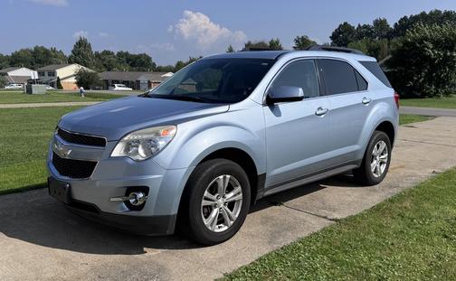Blue 2015 Chevrolet Equinox 2LT