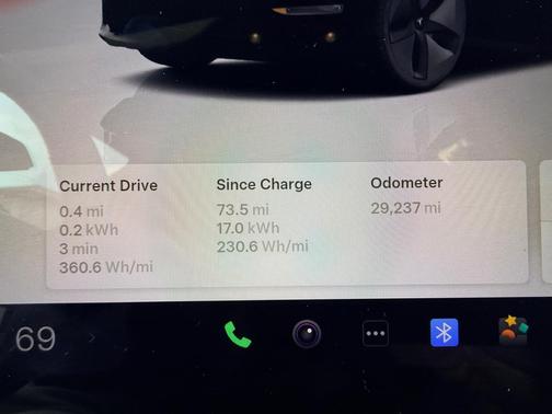 2022 Tesla Model 3 Base