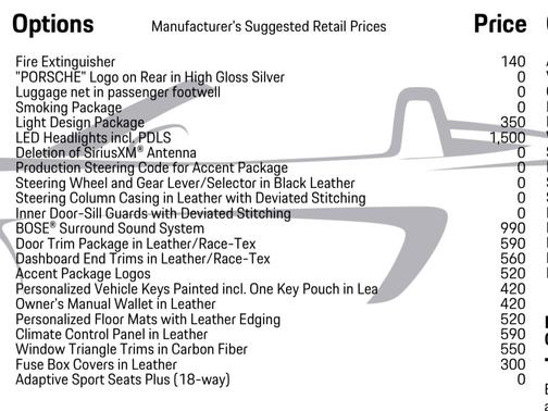 2024 Porsche 718 Spyder 718 Spyder RS