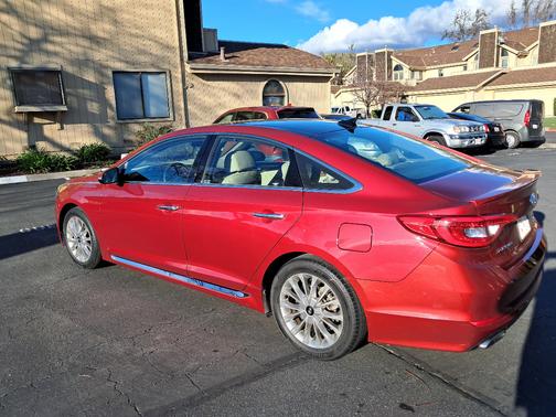 2015 Hyundai SONATA Limited