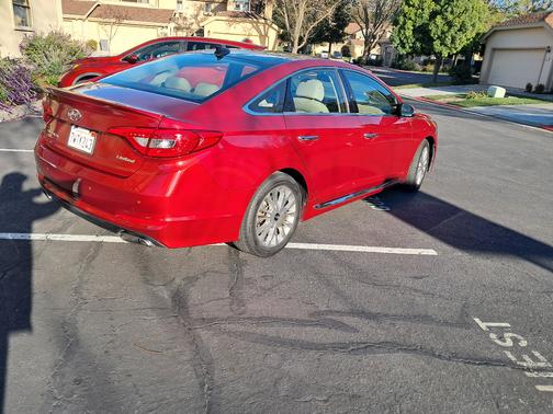 2015 Hyundai SONATA Limited