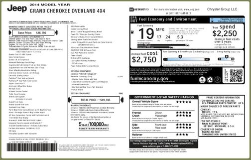 2014 Jeep Grand Cherokee Overland