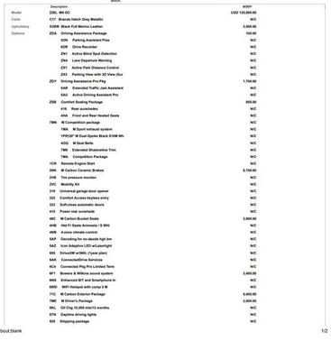2022 BMW M8 Gran Coupe Competition