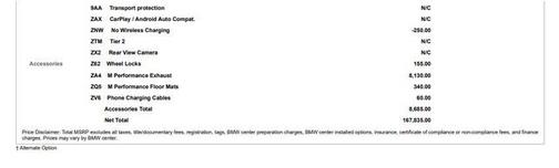 2022 BMW M8 Gran Coupe Competition