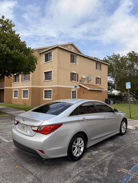 Silver 2014 Hyundai SONATA GLS