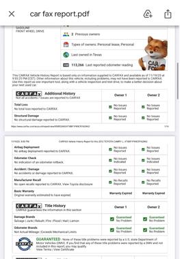 2012 Toyota Camry LE