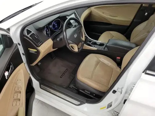 2014 Hyundai SONATA Limited