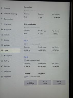 2015 Tesla Model S 70D