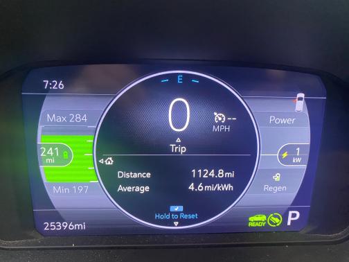 2022 Chevrolet Bolt EUV LT