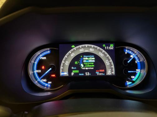 2022 Toyota RAV4 Prime XSE