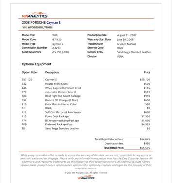 2008 Porsche Cayman Cayman S