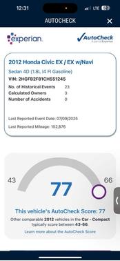 2012 Honda Civic EX