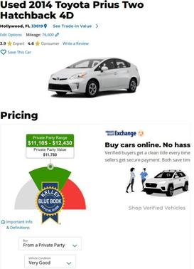Blue 2014 Toyota Prius Two