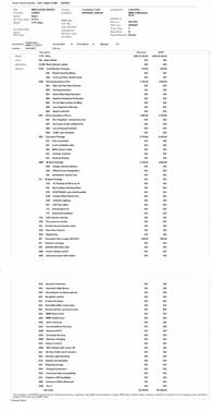 2017 BMW 740e xDrive iPerformance
