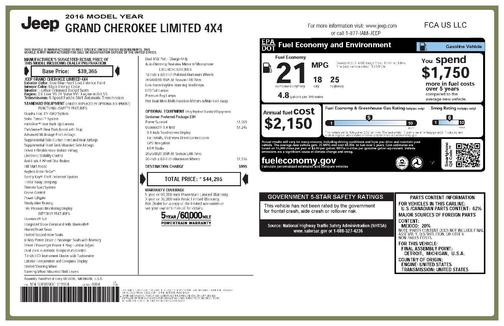 Blue 2016 Jeep Grand Cherokee Limited