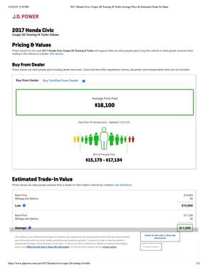 2017 Honda Civic Touring