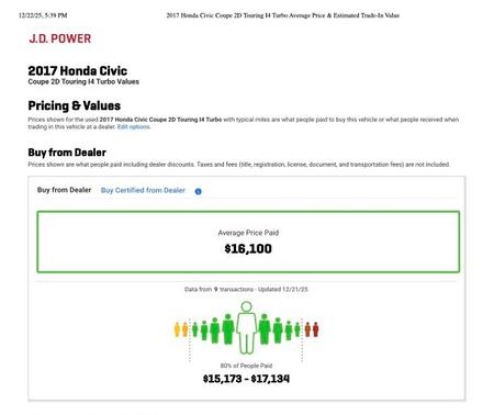 2017 Honda Civic Touring