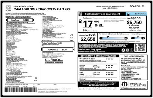 2021 RAM 1500 Big Horn