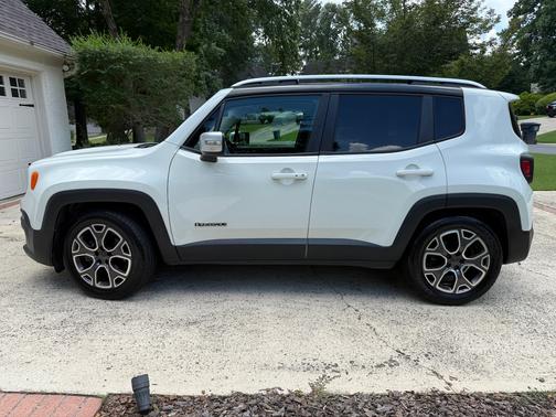 2015 Jeep Renegade Limited