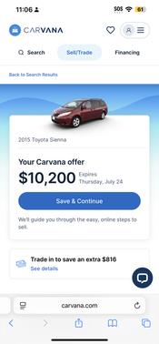 2015 Toyota Sienna LE
