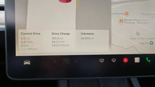 2023 Tesla Model 3 Performance