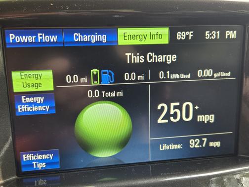 2015 Chevrolet Volt Base
