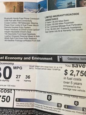 2014 Subaru Impreza 2.0i Sport Premium