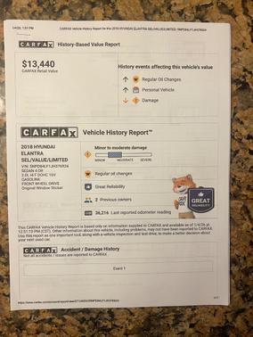 2018 Hyundai ELANTRA SEL