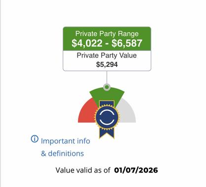 2014 Volkswagen Tiguan Auto SEL