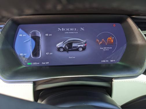 Photo 2 of 11 of 2020 Tesla Model X Long Range Plus