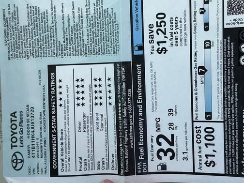 2018 Toyota Camry SE