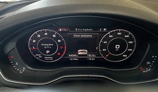 Photo 4 of 20 of 2017 Audi A4 allroad 2.0T Premium