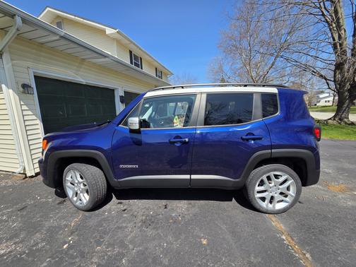 2021 Jeep Renegade Islander