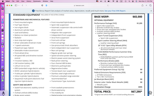 2016 Cadillac ELR Base