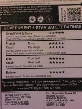 2018 Volvo S60 Inscription T5