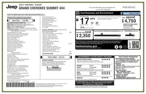 2017 Jeep Grand Cherokee Summit