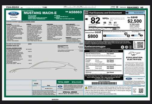 2022 Ford Mustang Mach-E GT