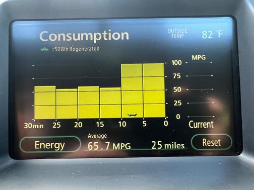 Blue 2008 Toyota Prius Touring