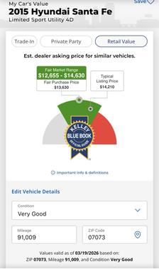 2015 Hyundai SANTA FE Limited