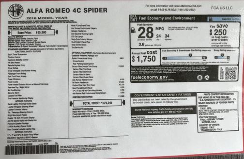 2016 Alfa Romeo 4C Spider Base