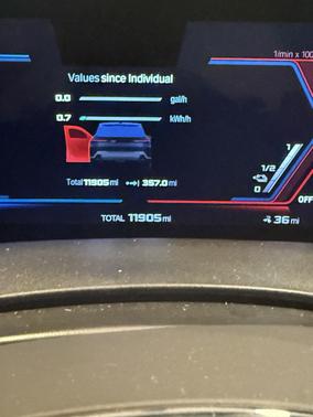 2024 BMW XM Label Red