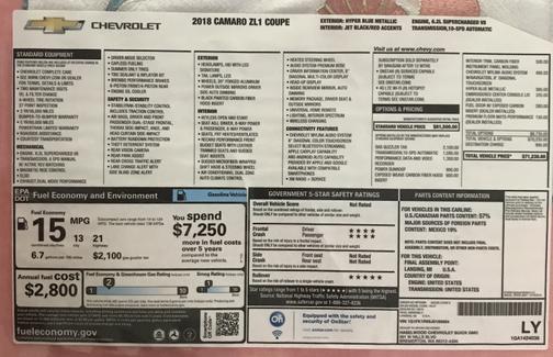 2018 Chevrolet Camaro ZL1
