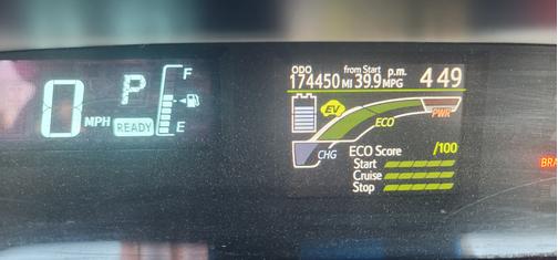 2014 Toyota Prius c Two
