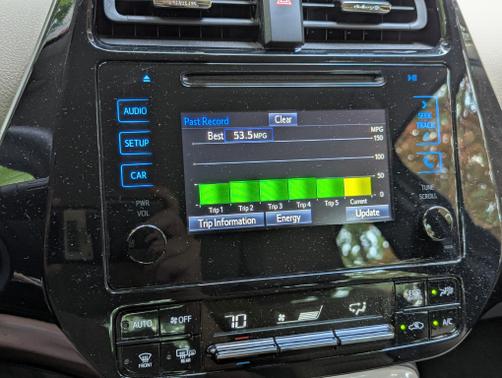 2018 Toyota Prius Two