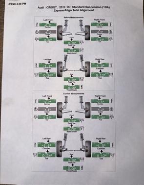 2019 Audi Q7 55 SE Premium