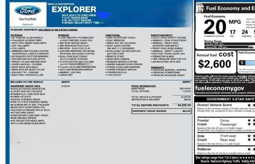 2015 Ford Explorer Limited